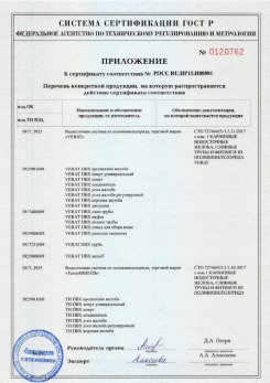 2020.02.06 Мирный - Изделия системы водосточной: водосточные желоба, сливные трубы, фитинги.