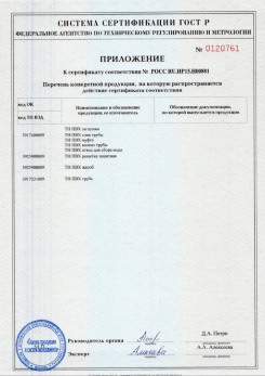 2020.02.06 Мирный - Приложение 1 к сертификату изделия системы водосточной.